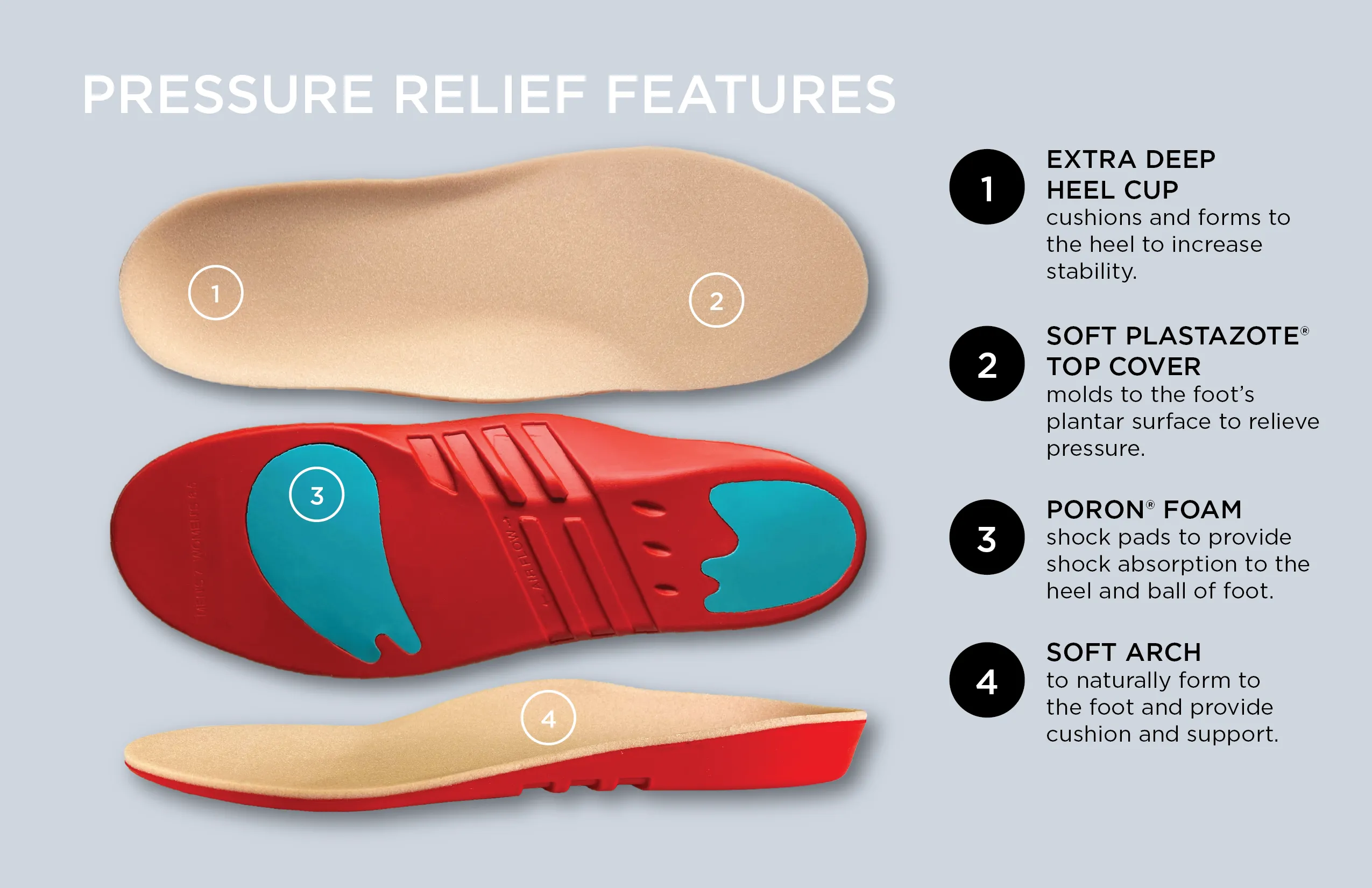 10 Seconds ® Pressure Relief Insoles | Neutral